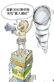 避孕套测试av,揭秘AV中的安全防护之道