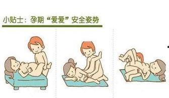 跟老公啪啪后流血,揭秘夫妻生活后的生理现象